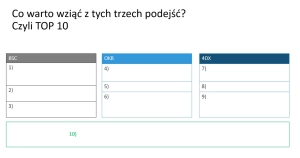 Co warto wziąć z tych trzech podejść?