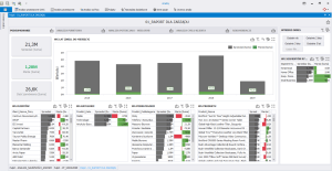 rentownosc-sprzedazy-interpretacja-one-page-report-1-min.png